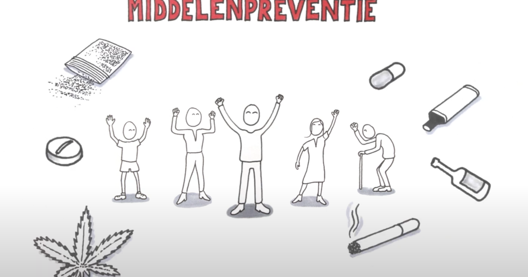 Thumbnail Preventie Video